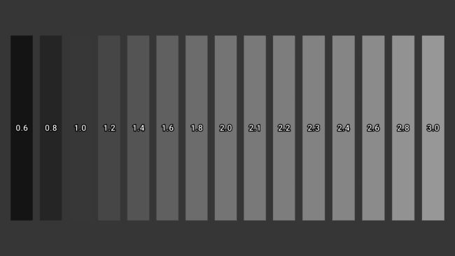 Escala de grises del Xiaomi 3S