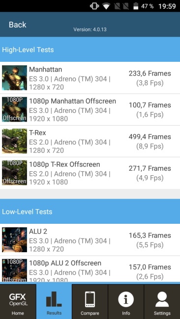 Resultado en GFXBench del Alcatel POP 4 Plus