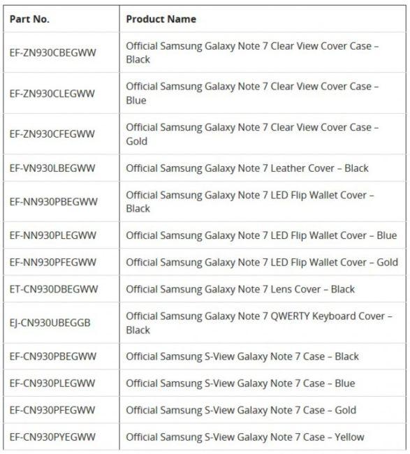 Samsung Galaxy Note 7 lista accesorios oficiales