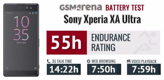 Sony Xperia XA Ultra bateria
