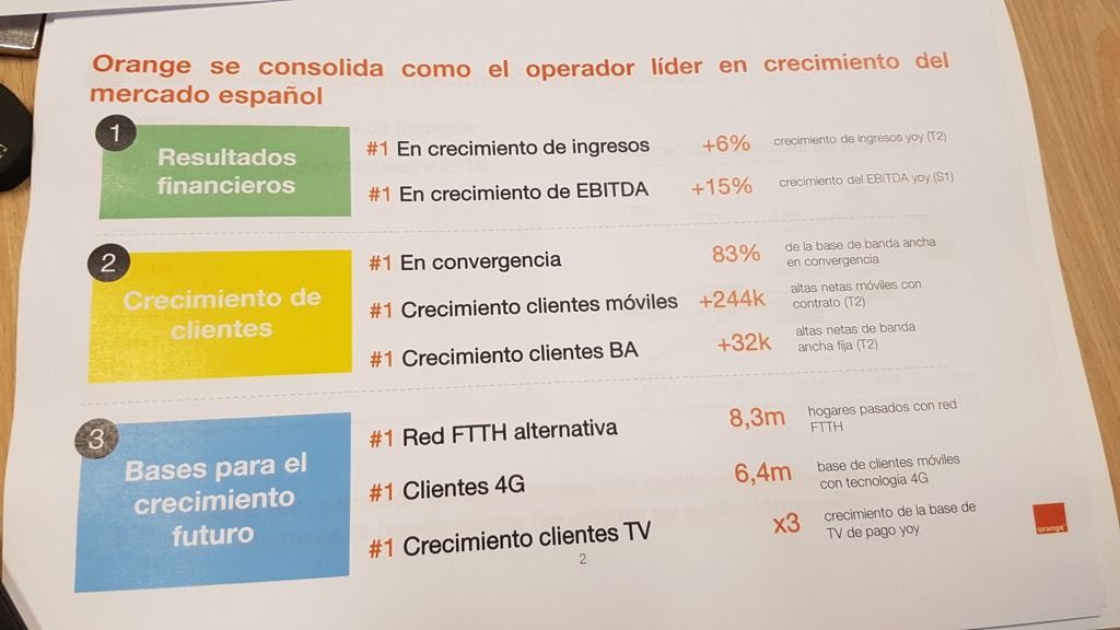 diapositiva resultados orange 2Q 2016