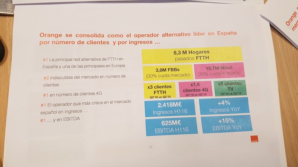 diapositiva resultados orange 2Q 2016