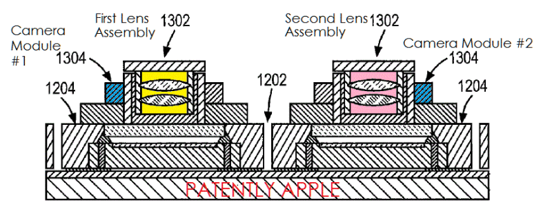 esquema patente doble cámara Apple