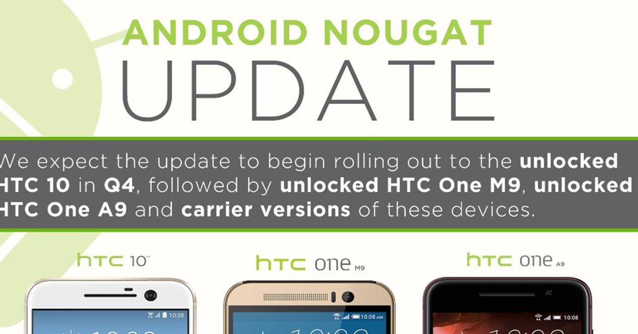 Plan de actualizaciones de HTC para Android 7.0 Nougat
