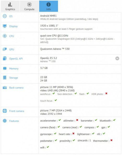 HTC Nexus Sailfish en GFXbench