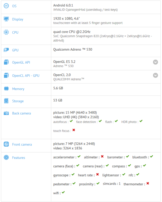 OnePlus 3 Mini GFXBench