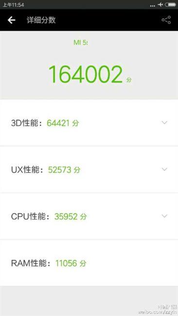 rendimiento del Xiaomi Mi5s