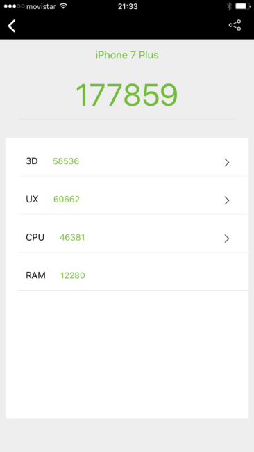 Resultado en AunTuTu del iPhone 7 Plus