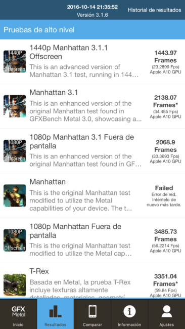Resutado en GFXBench del iPhone 7 Plus