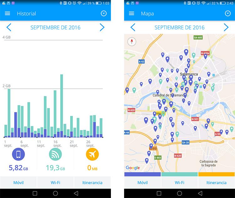 Análisis de datos consumidos por el smartphone en un mes