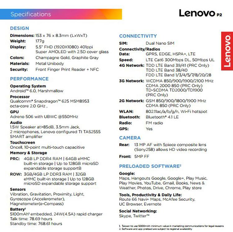 características del Lenovo P2