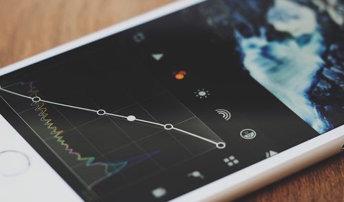 maxcurve para ios en iphone