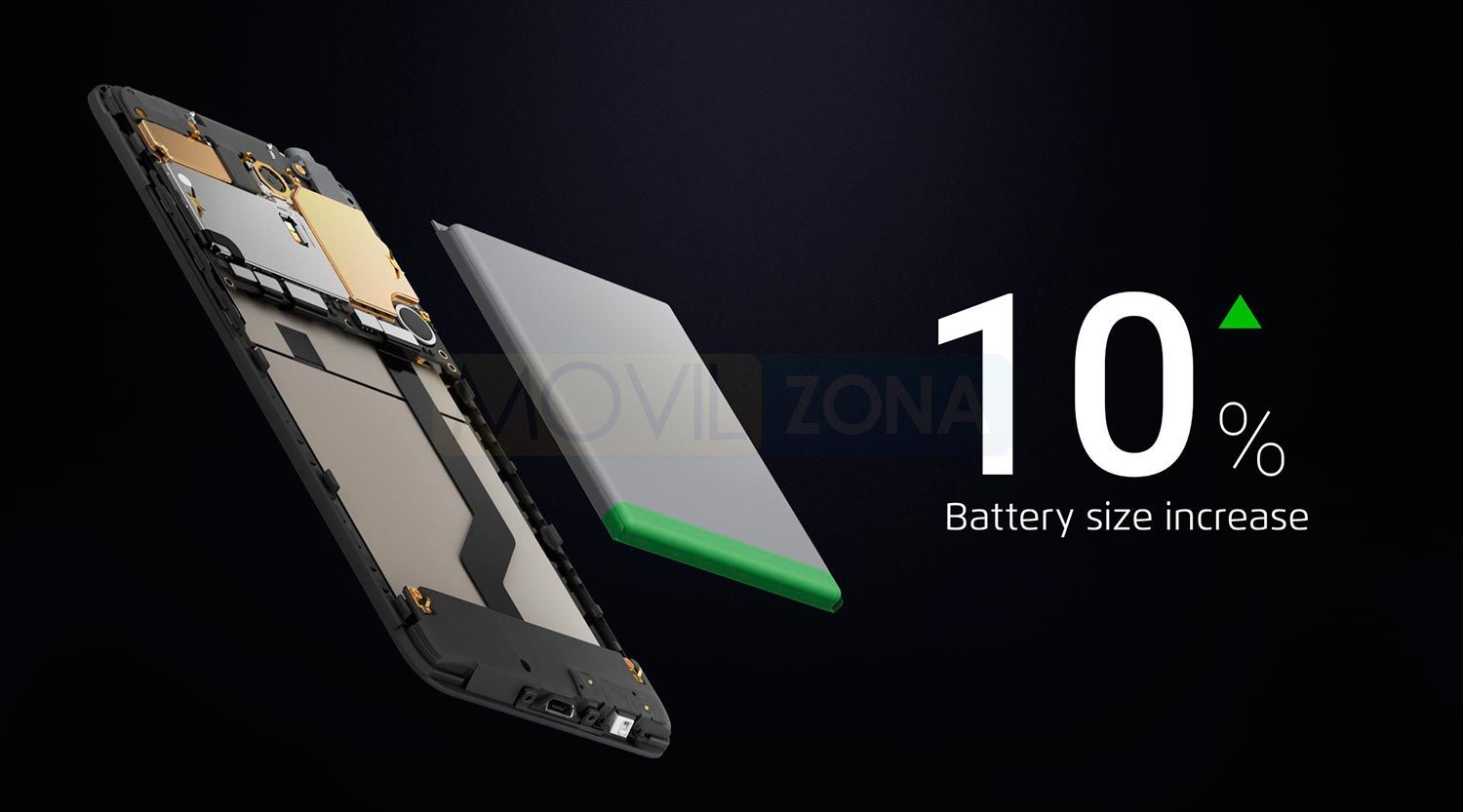 características del meizu m5
