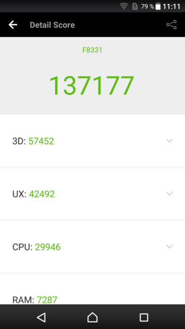 Resuñtado en AnTuTu del Sony Xperia XZ