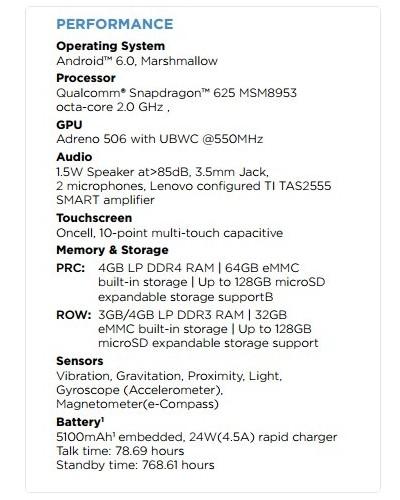características del Moto M