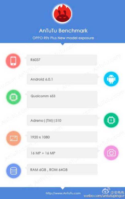 Oppo R9s Plus en AnTuTu