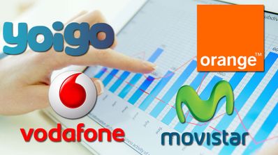 resultados-q3-2016-operadoras