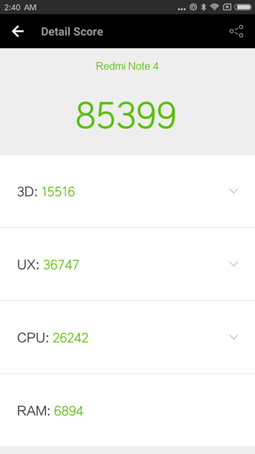 Resultado en AnTuTu del Xiaomi Redmi Note 4