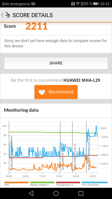 Resultado en 3D Mark del Huawei Mate 9