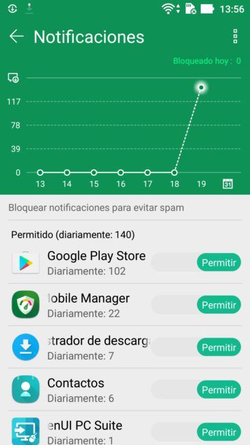 Aplicación integrada en el ASUS zenfone 3
