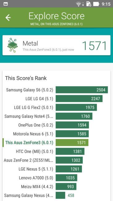 Resultado Vellamo ASUS Zenfone 3