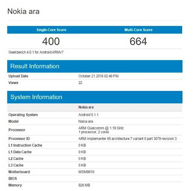 Nokia Ara