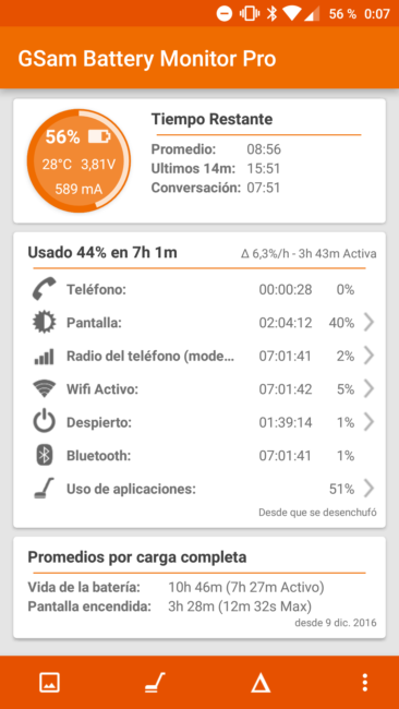Datos batería del OnePlus 3T