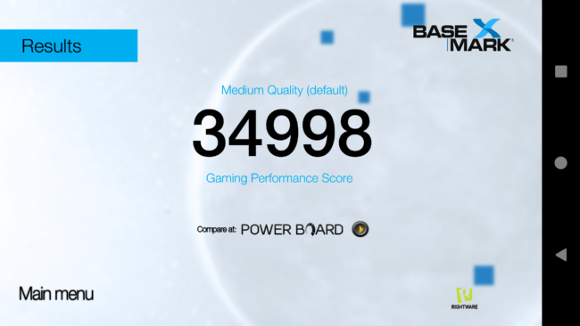 Resultado en Basemark del Google Pixel XL