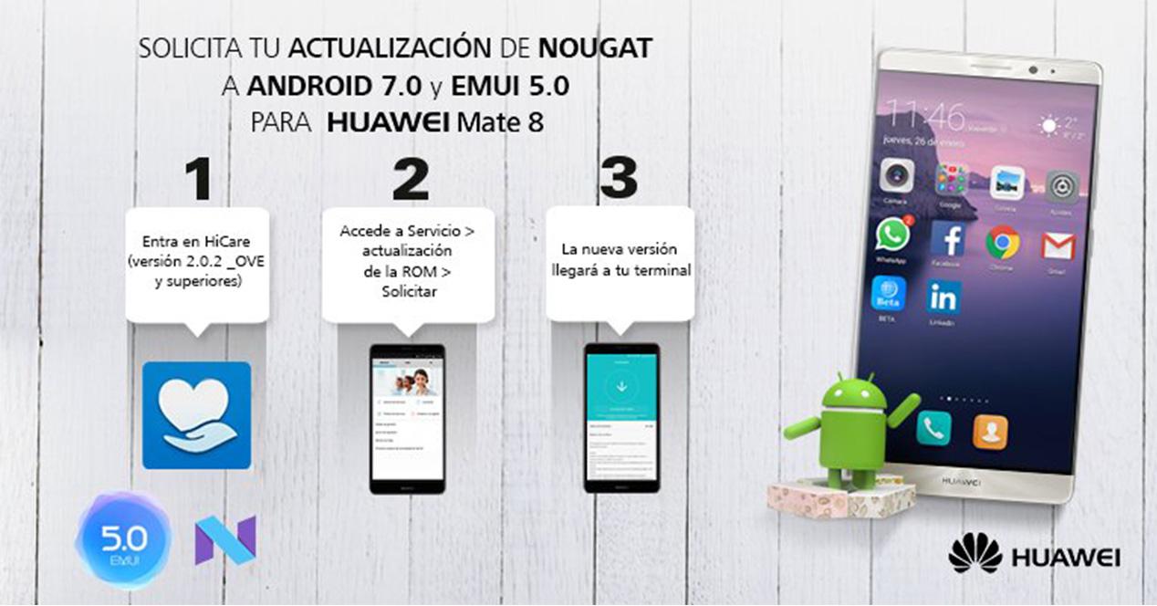 Actualización para el Huawei Mate 8 con Android 7.0
