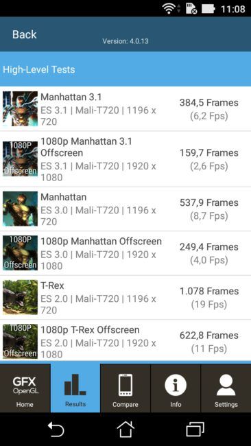 Resultado en GFXBench del ASUS Zenfone 3 Max