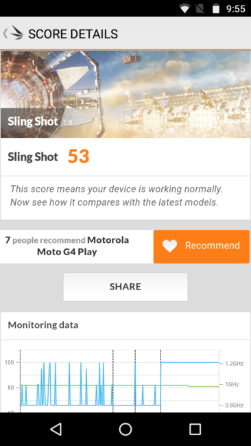 Resultado 3D Mark Motorola G4 Play