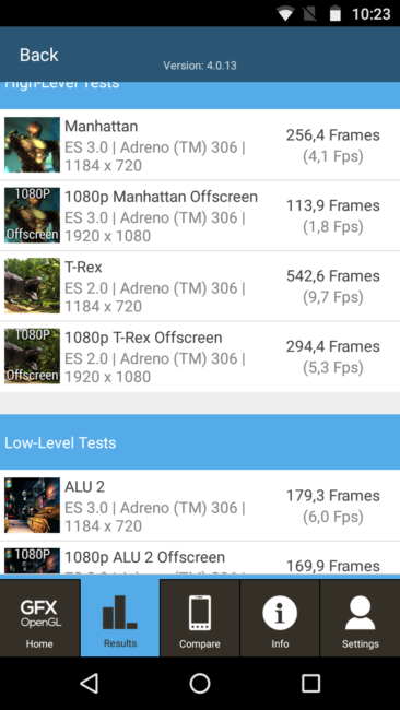 Resultado GFXBench Motorola G4 Play
