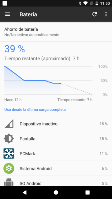 Datos batería del Google Pixel XL