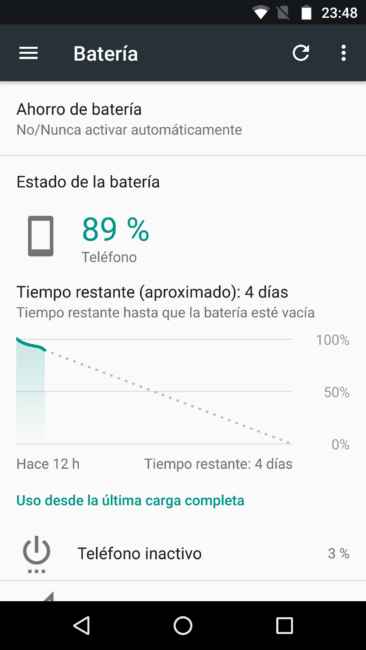 Inicio test autonomía del Moto Z