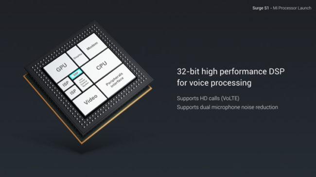 DSP del procesador del Xiaomi Mi5C