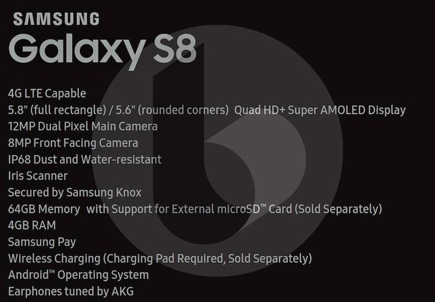 Principales características técnicas del Samsung Galaxy S8