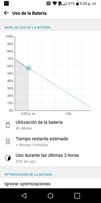 Autonomía del LG G6