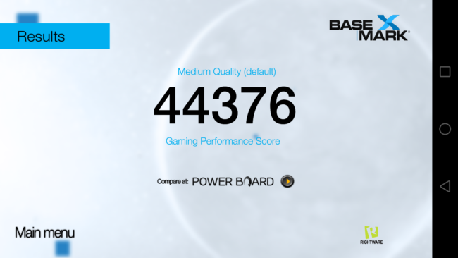 Resultado en Basemark del Huawei P10