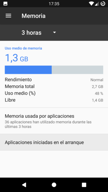 Detalles de consumo de memoria Android 7 Nougat