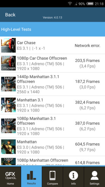 Resultado GFXVench con el Nubia Z11 miniS