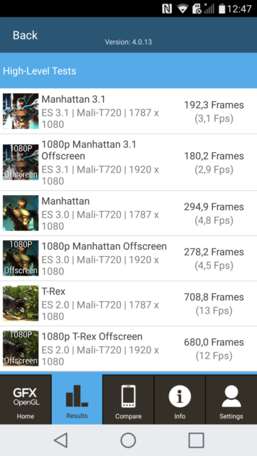 Resultado en GFXBench del LG X cam