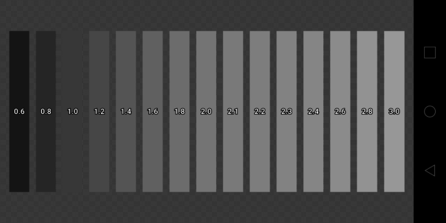 Calidad de los grises del LG G6