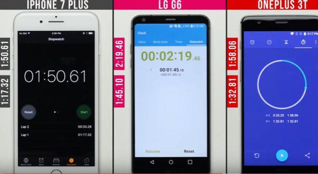 velocidad del LG G6