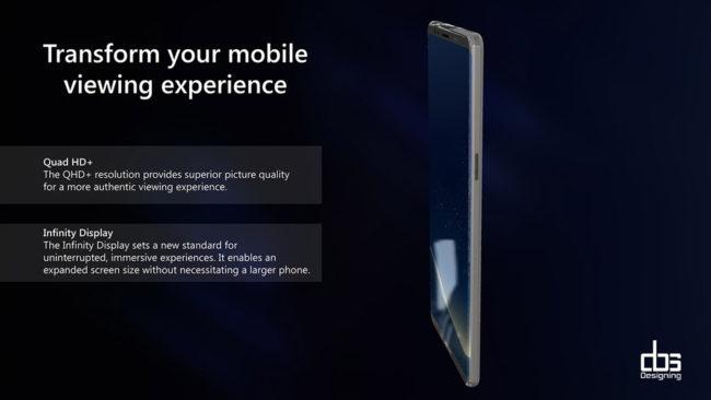 Carcasa del Samsung Galaxy Note 8
