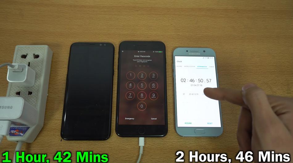 Tiempos de carga en la comparativa Samsung Galaxy S8+ VS iPhone 7 Plus