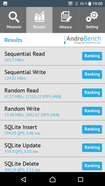Resultados test memoria del Sony Xperia XA1