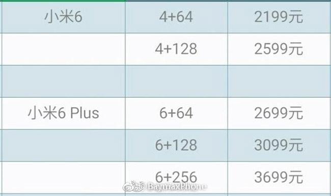 Precios de los Xiaomi Mi6 y Xiaomi Mi6 Plus