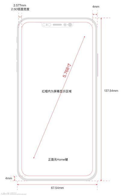 dimensiones iphone 8