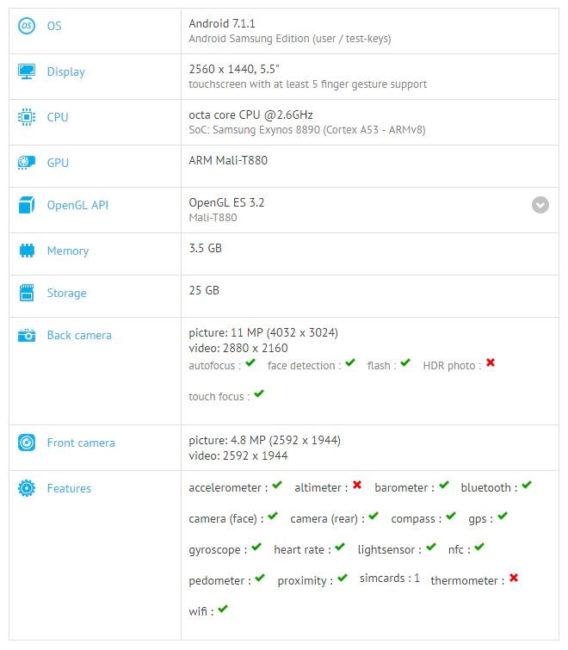 Samsung Galaxy S7 edge con Android 7.1.1