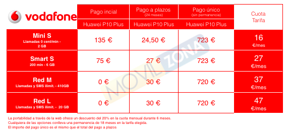 tarifas movil p10 plus